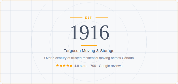 Est. 1916 Graphic
